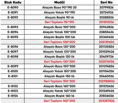 Alaçatı Set ölçü ve modül bilgileri