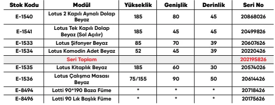 Lotus Genç Odası Takımı ölçü ve modül bilgileri