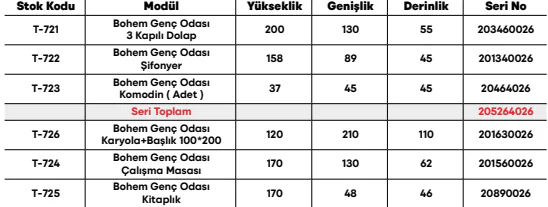 Bohem Genç Odası Takımı ölçü ve modül bilgileri