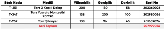 Tarz Montesöri Takımı ölçü ve modül bilgileri