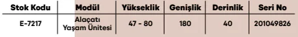 Alaçatı Yaşam Ünitesi ölçü ve modül bilgileri