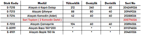 Alaçatı Yatak Odası Takımı ölçü ve modül bilgileri