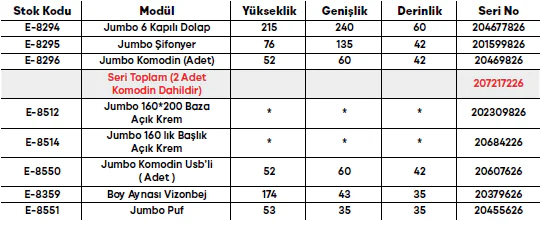 Jumbo Yatak Odası Takımı ölçü ve modül bilgileri