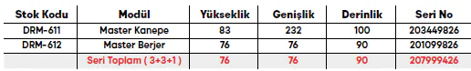Master Koltuk Takımı ölçü ve modül bilgileri