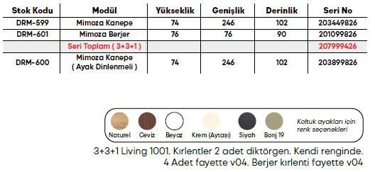 Mimoza Koltuk Takımı ölçü ve modül bilgileri