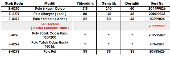 Yatak Odasında Renk Seçimi: Huzurlu Bir Atmosfer Nasıl Kurulur?