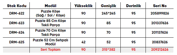 Puzzle Köşe Takımı ölçü ve modül bilgileri