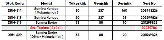 Samira Koltuk Takımı ölçü ve modül bilgileri