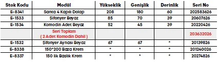 Santaya Yatak Odası ölçü ve modül bilgileri
