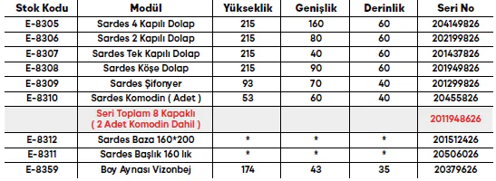 Sardes Yatak Odası Takımı ölçü ve modül bilgileri
