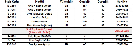 Urla Yatak Odası Takımı ölçü ve modül bilgileri