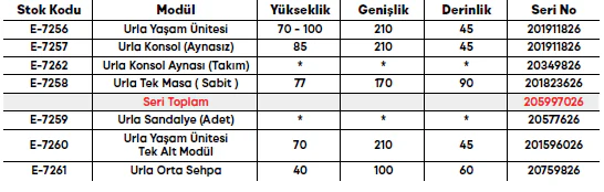 Urla Yemek Odası Takımı ölçü ve modül bilgileri
